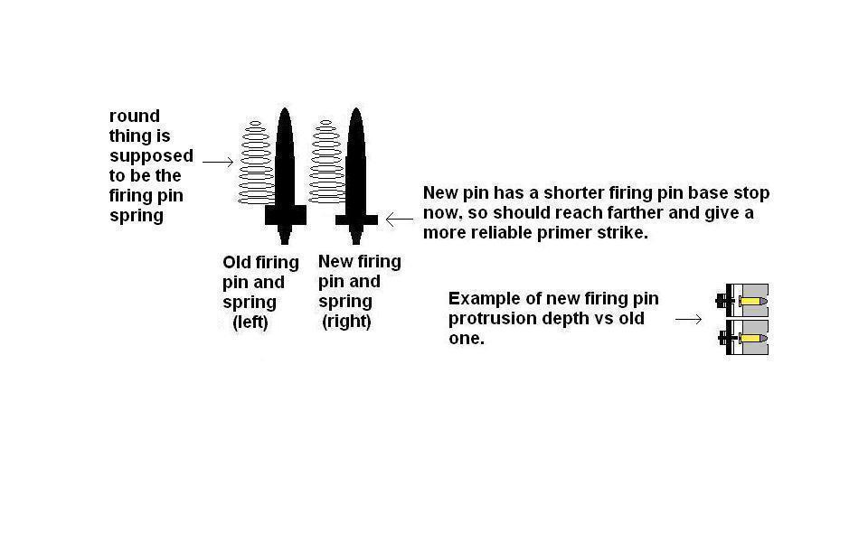 firing-pin-modification.JPG
