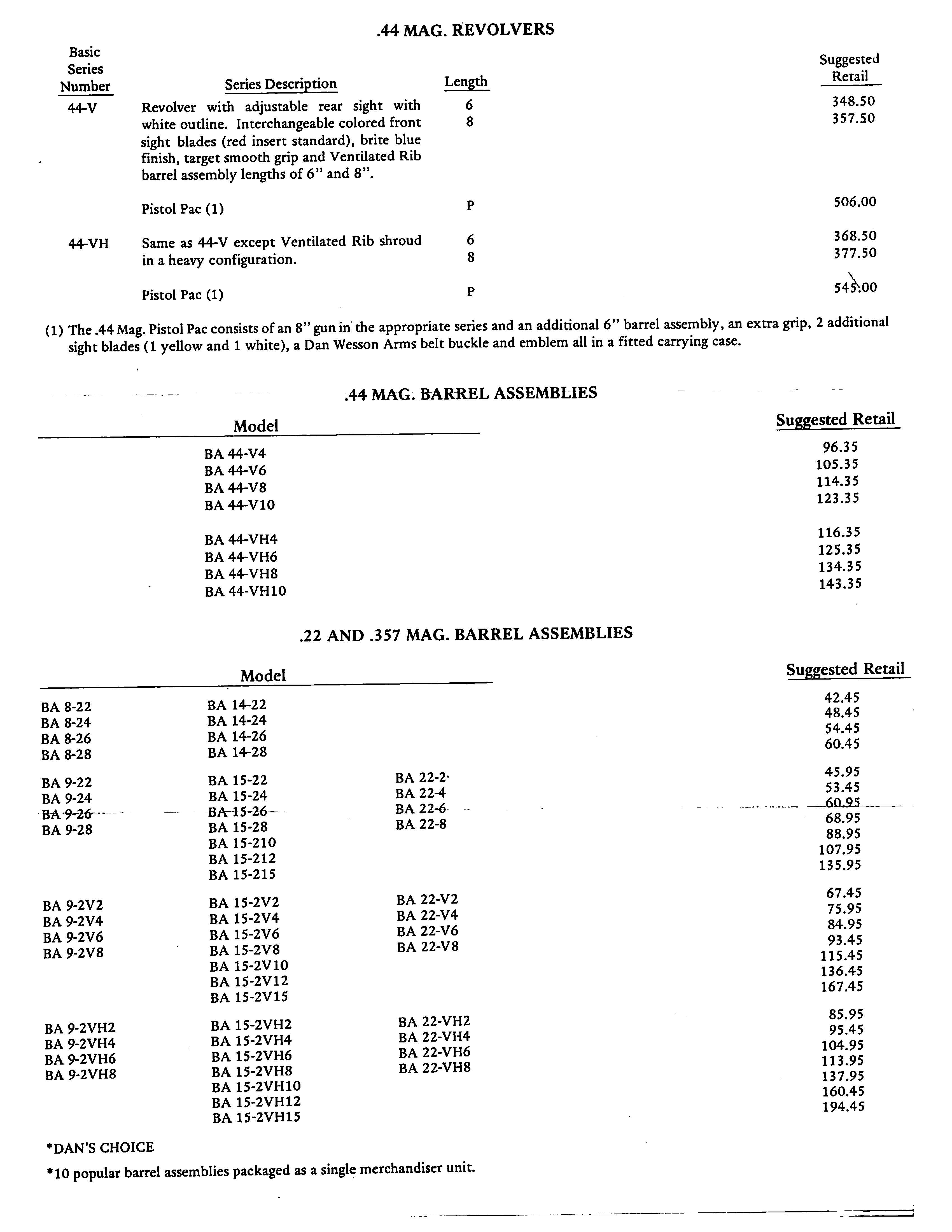 Dan-Wesson-Retail-Prices-81-pg3.jpg