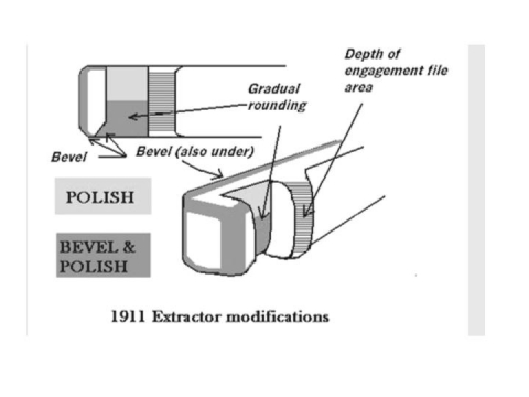 Extractor-modifications.jpg