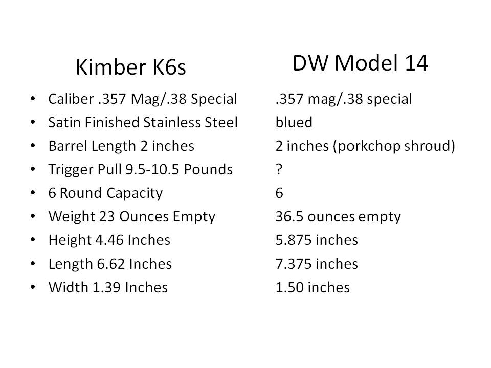 Kimber-K6s-vs-DW-Model-14.jpg