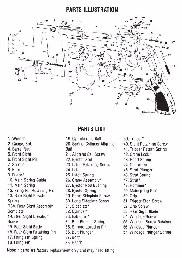 Parts-List.JPG