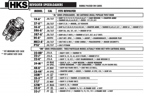 speedloader-chart.jpg